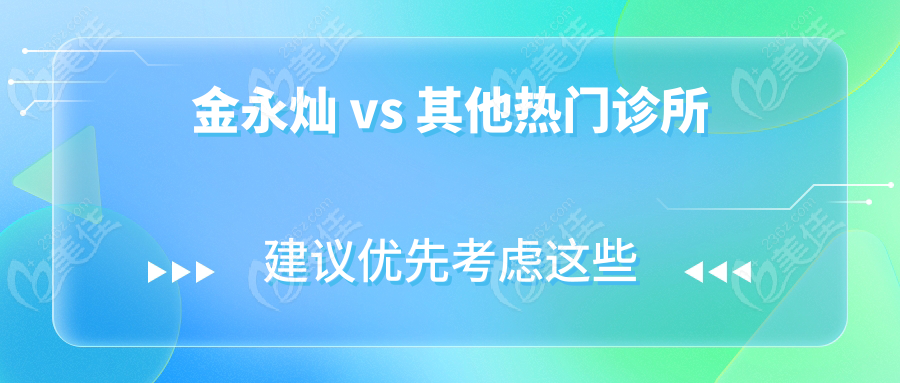 金永灿 vs 其他热门诊所