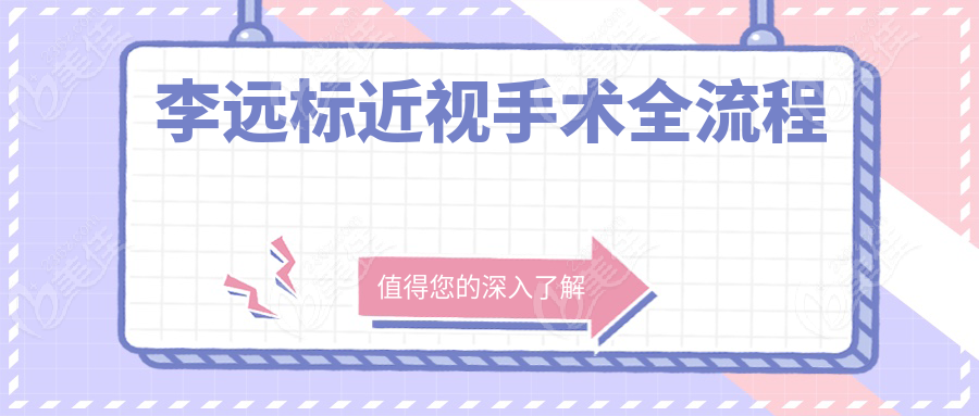 李遠標近視手術全流程