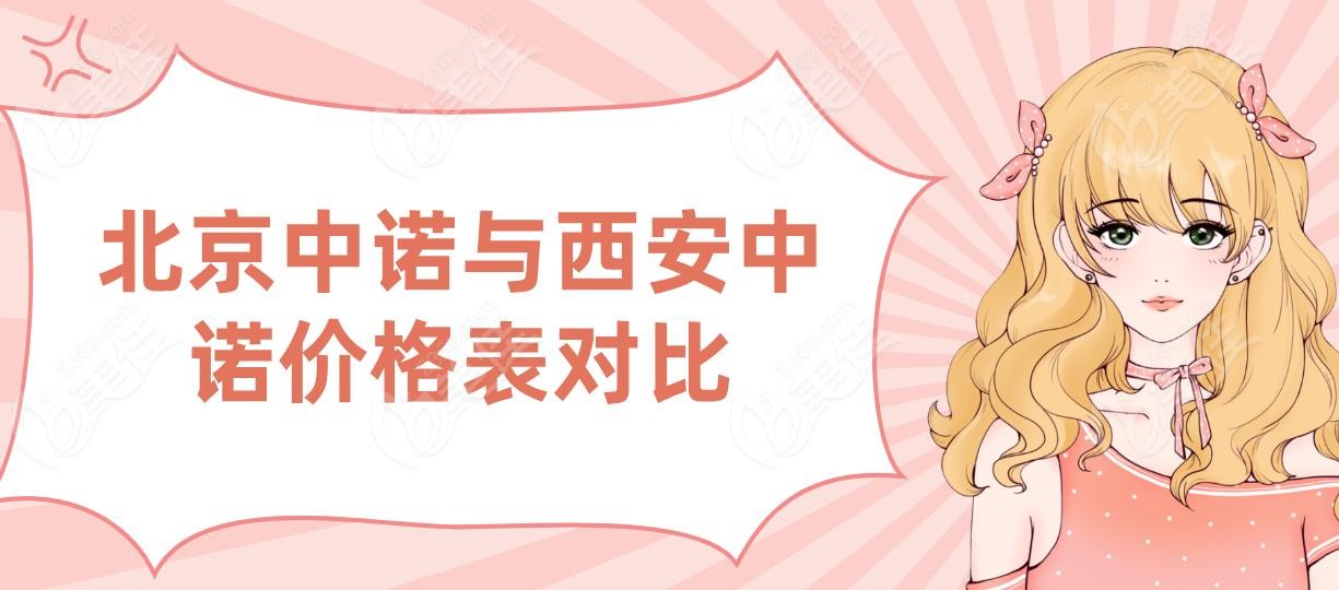 北京中诺与西安中诺价格表对比