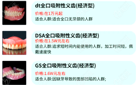 深圳全口吸附义齿价格
