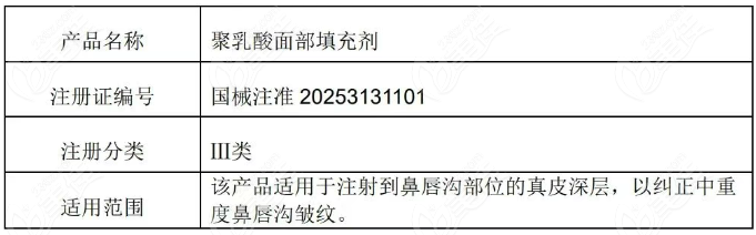 乐普医疗童颜针三类认证获批上市