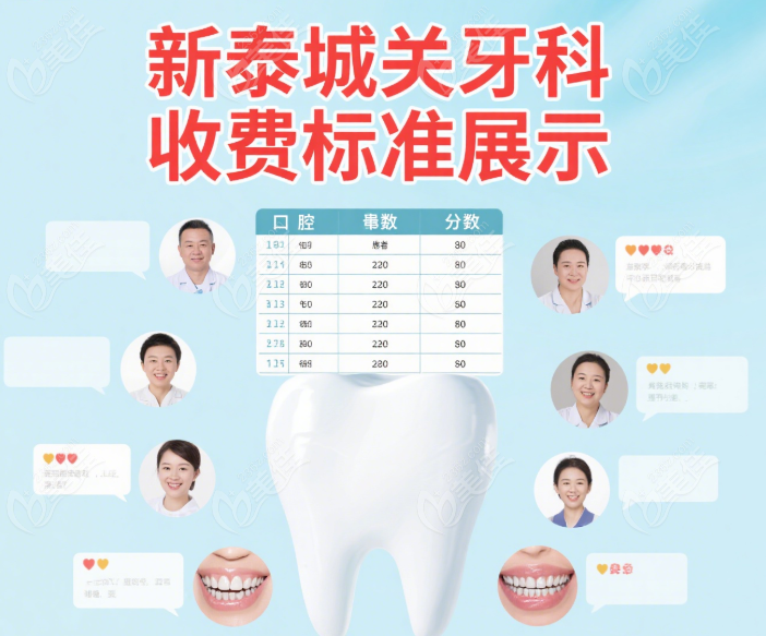 新泰城关医院牙科