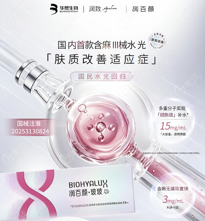 润百颜·玻玻水光中高端定位