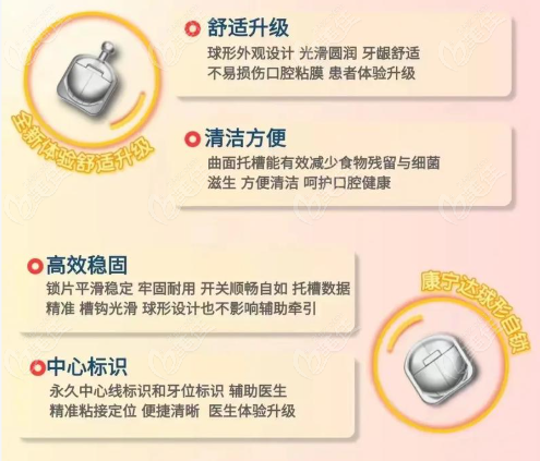 康宁达自锁托槽