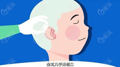 郭树忠门诊费1000元值在哪