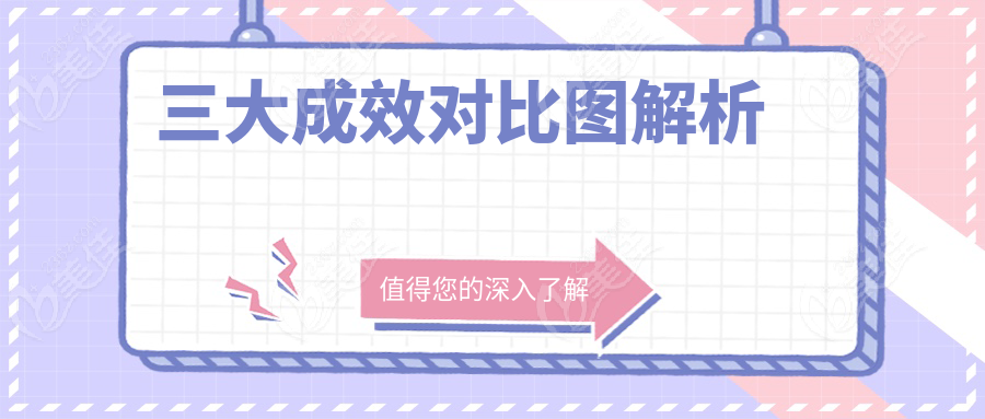 三大成效对比图解析