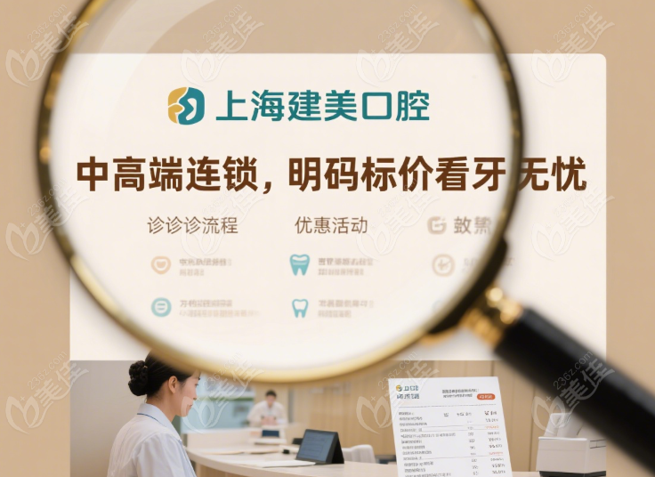 建美口腔是什么档次