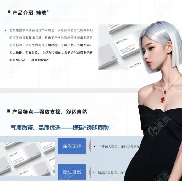 婕瑞玻尿酸中大颗粒+黑科技交联