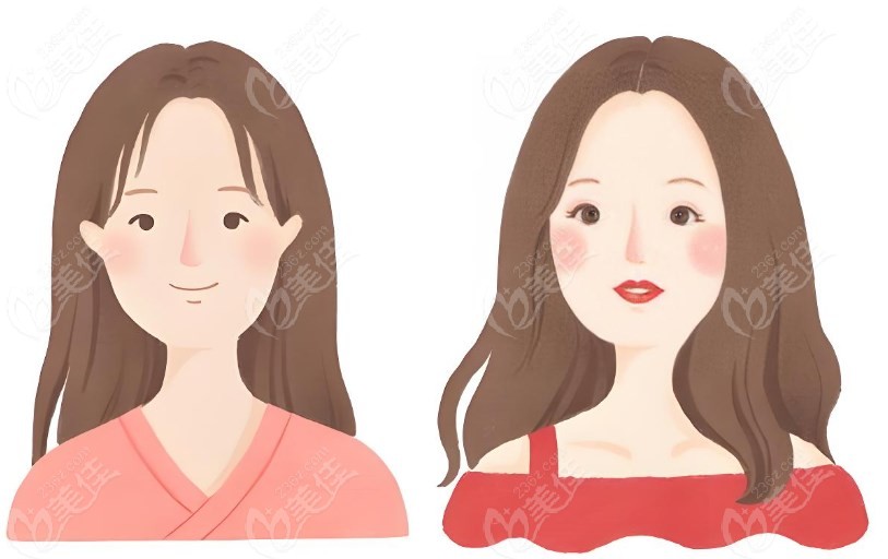 谭琳琳微调前后变化