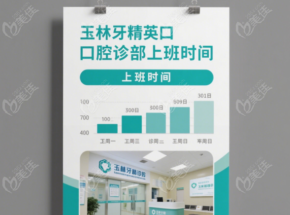 玉林牙精英口腔
