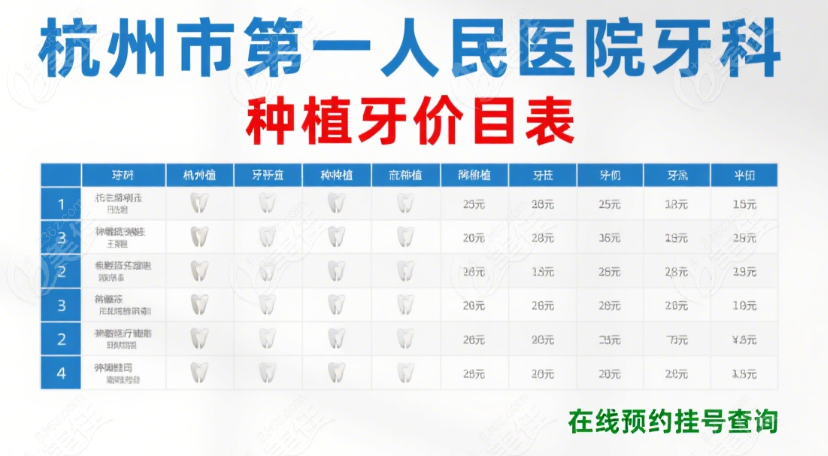 杭州市第一人民医院口腔科价目表