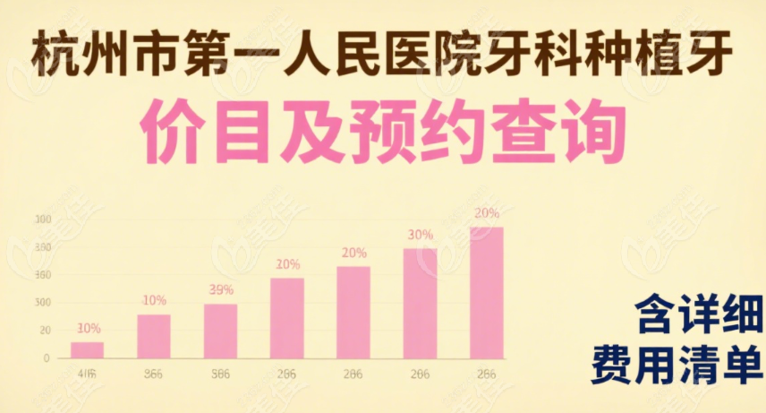 杭州市人民医院牙科价目表 