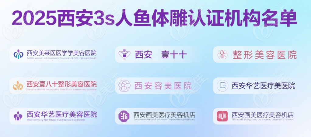 西安可做3s人鱼体雕的认证机构名单
