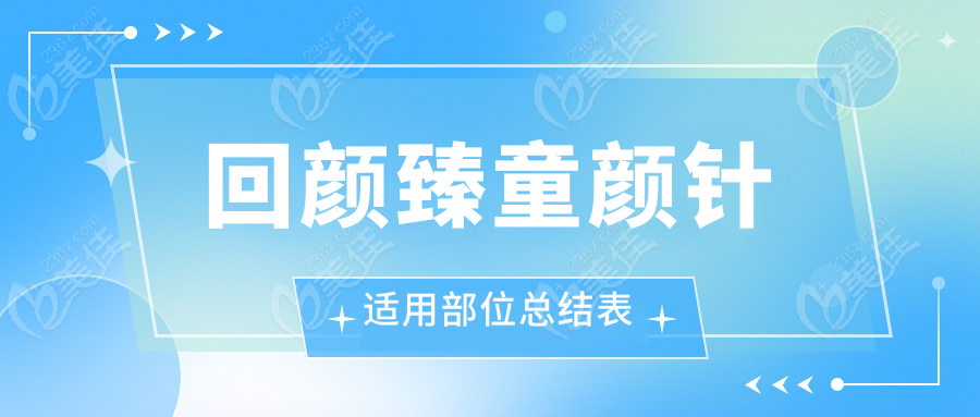  回颜臻童颜针适用部位总结表