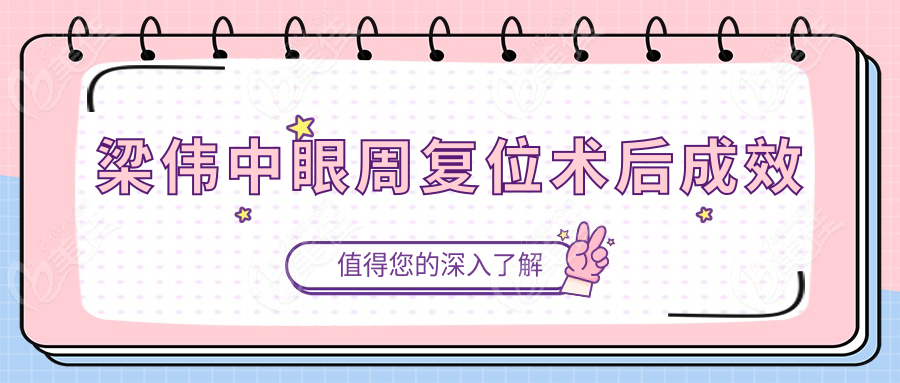 梁偉中眼周復(fù)位術(shù)后成效