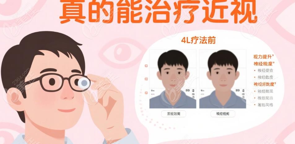 赵阳医生4L疗法真能治近视吗