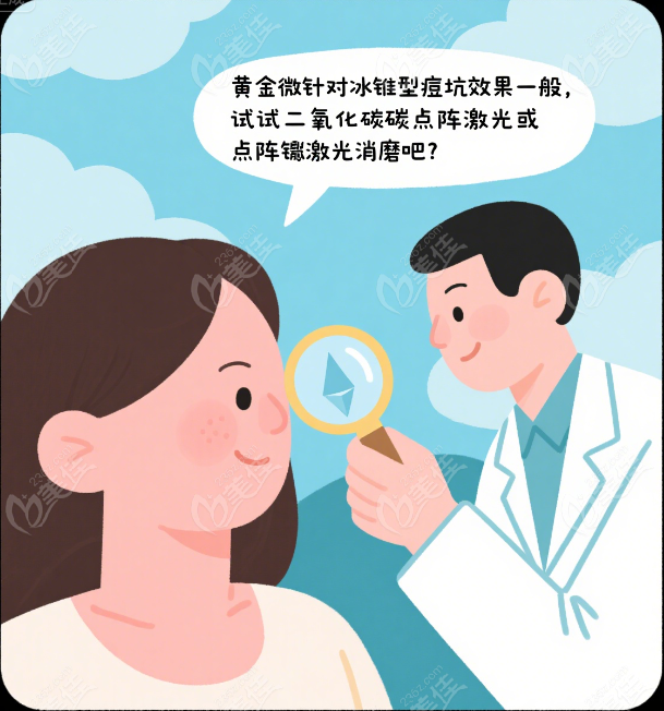 對付冰錐坑的“武器”：二氧化碳點陣激光 & 點陣鉺激光