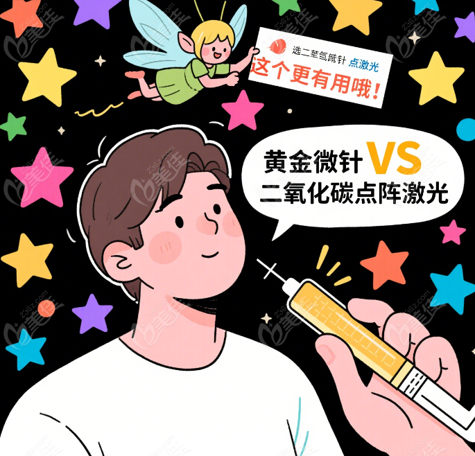 黃金微針打冰錐型痘坑有用嗎？建議使用二氧化碳點陣激光或點陣鉺激光消磨有用些！
