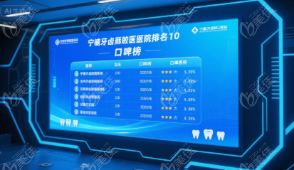 寧德牙齒矯正醫(yī)院排名前十口碑榜出爐
