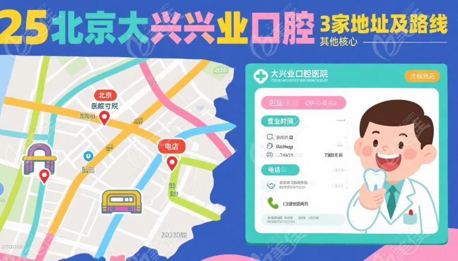 2025北京大兴兴业口腔医院有3家店