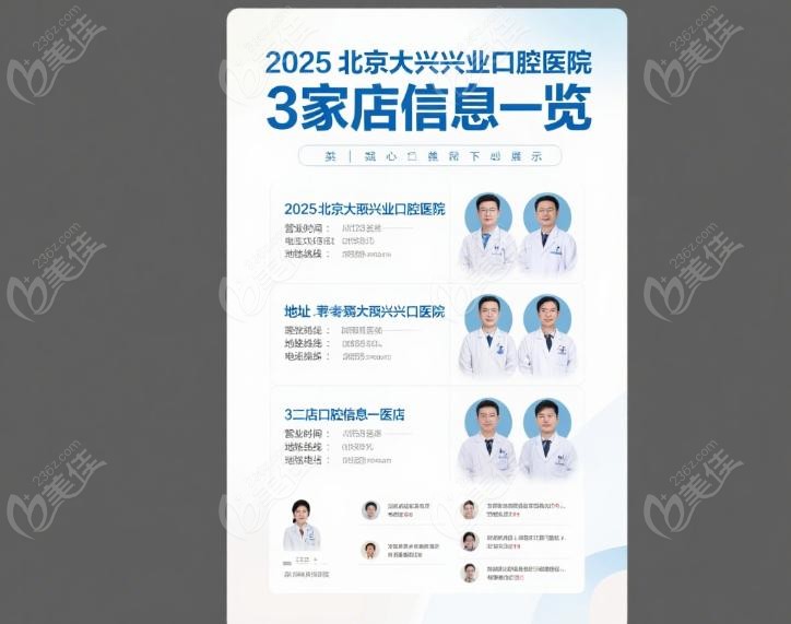 北京大兴兴业口腔医院3家店地址、营业时间、路线、电话
