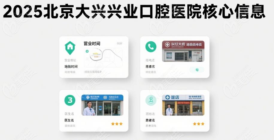 北京大兴兴业口腔医院哪个医生看的好