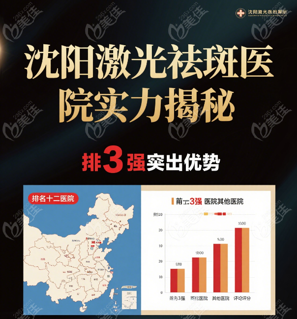 沈陽(yáng)選激光祛斑醫(yī)院