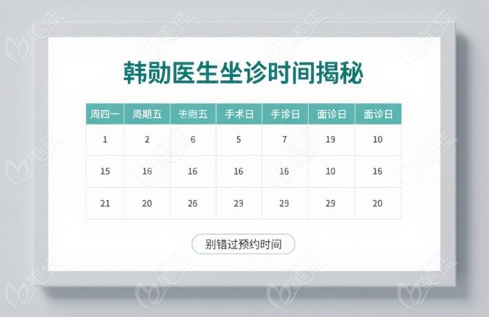 韓勛醫(yī)生預(yù)約太難了怎么辦