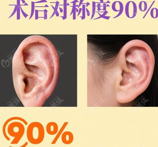 北京八大处王悦耳术后成效怎么样