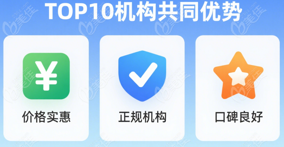 杭州拱墅区种植牙哪家经济实惠