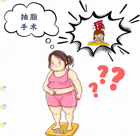 抽脂