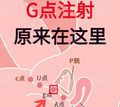 高潮针注射www.236z.com
