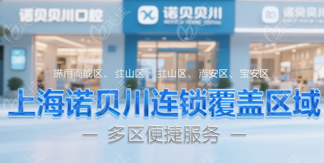 閔行區(qū)諾貝川口腔連鎖