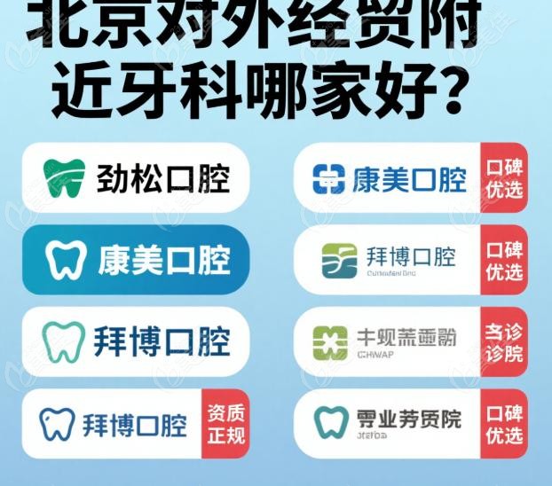 北京对外经贸附近牙科哪家好