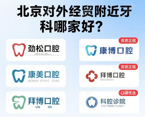 北京对外经贸附近6家资质正规口碑好的牙科深度介绍