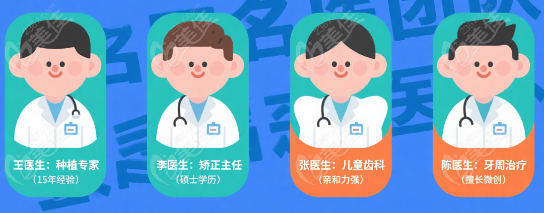 杭州名一口腔医生介绍