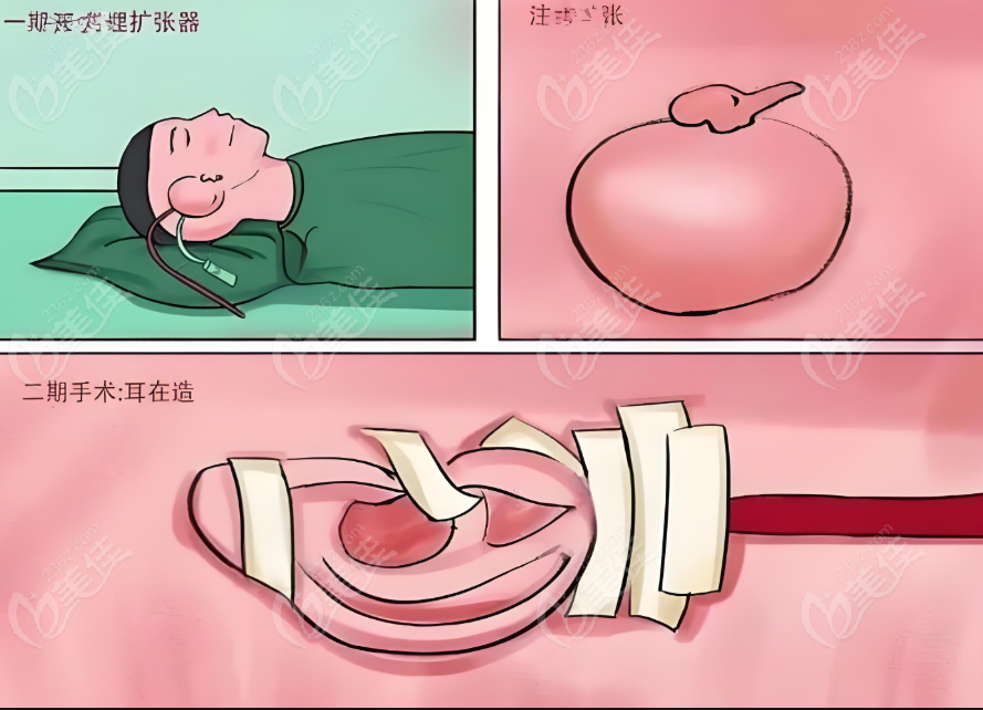 章庆国医生个人简介资料