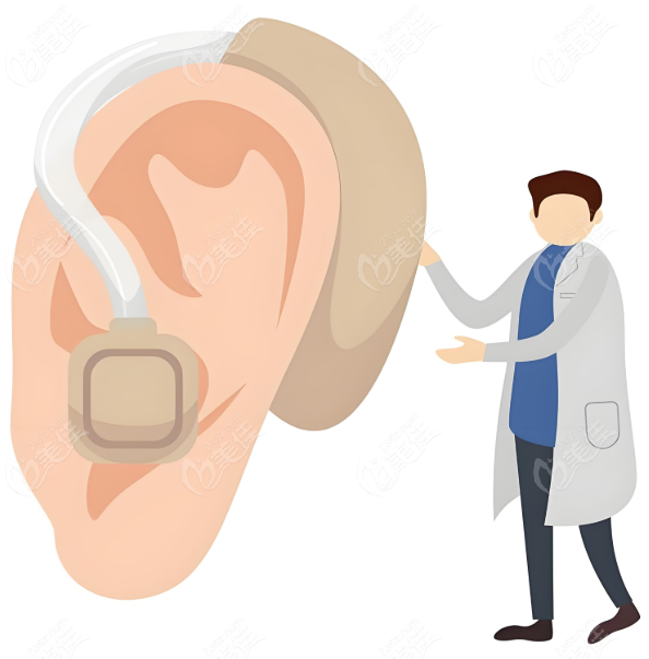 章庆国医生耳再造预约就诊实用指南www.236z.com 章庆国医生耳再造预约就诊实用指南www.236z.com