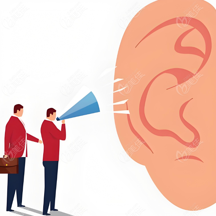 章庆国医生耳再造技术创新与学术动态 章庆国医生耳再造技术创新与学术动态