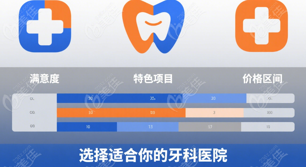 选院全攻略