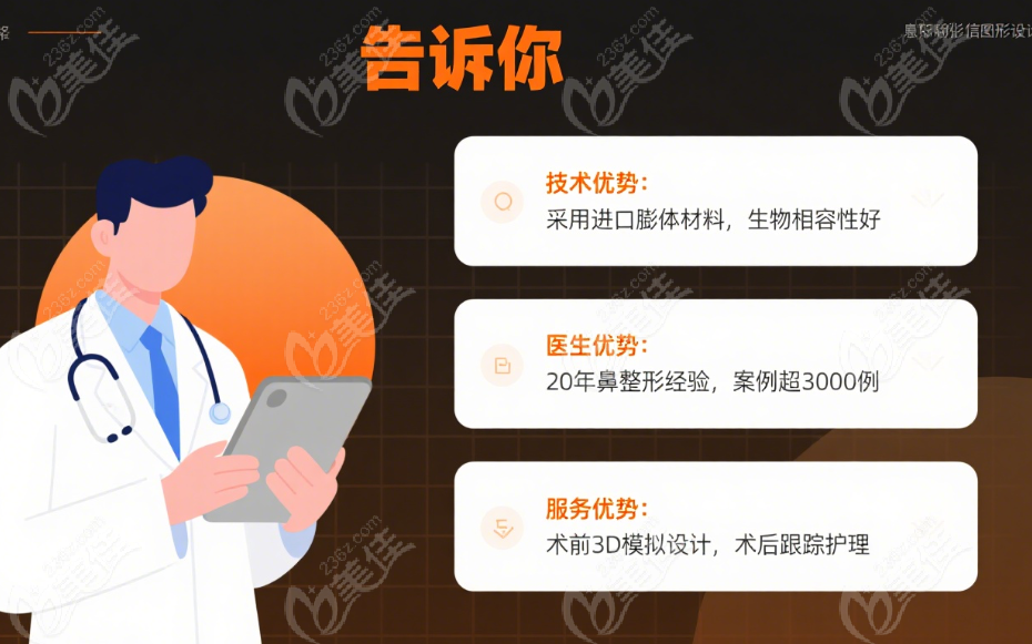 鄭州胡志成一體式鼻基底技術(shù)特色