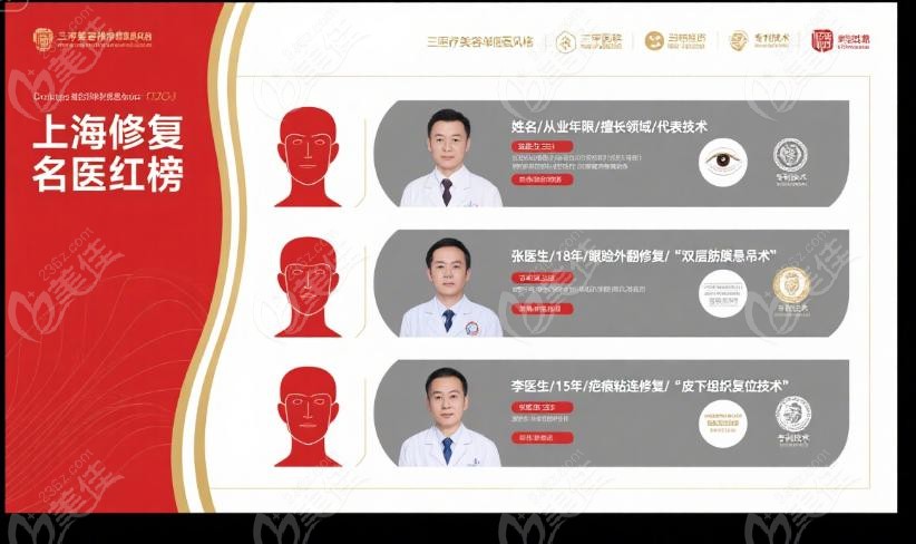 上海高难度双眼皮修复界“尖子生”与实力悍将