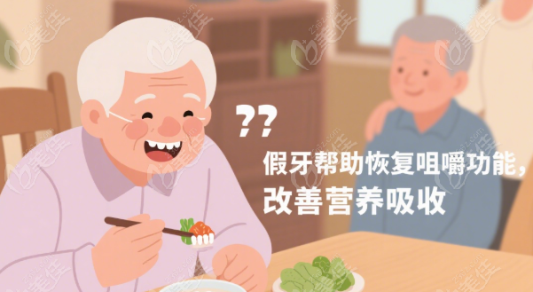 70歲老年人做假牙
