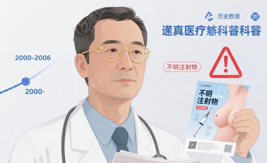 2005年前注射隆胸有玻尿酸吗