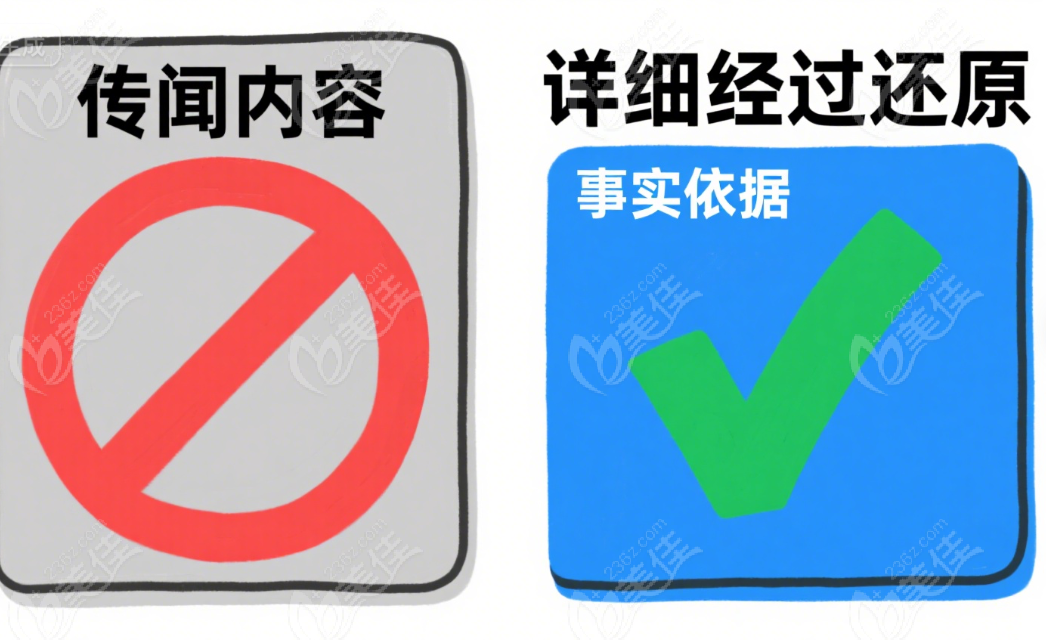 湖南何文星毁眼真相揭秘