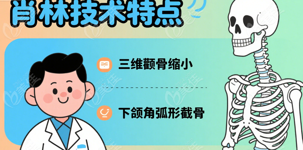 上官文松和肖林核心磨骨技术专长深度解析