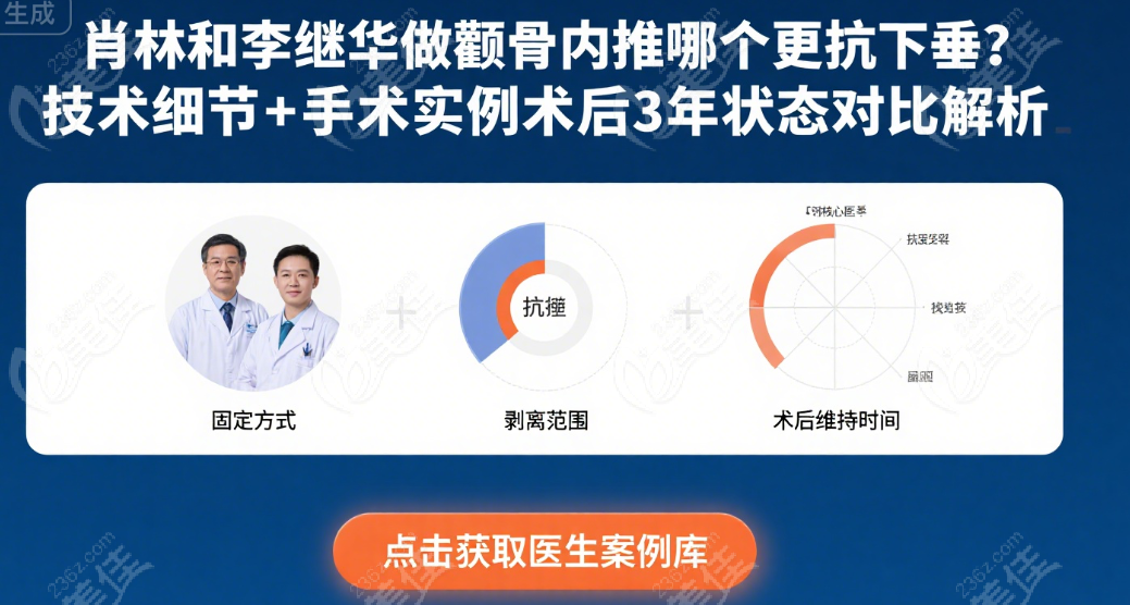 肖林和李继华做颧骨内推哪个更抗下垂