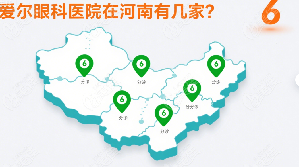 爱尔眼科医院在河南有几家