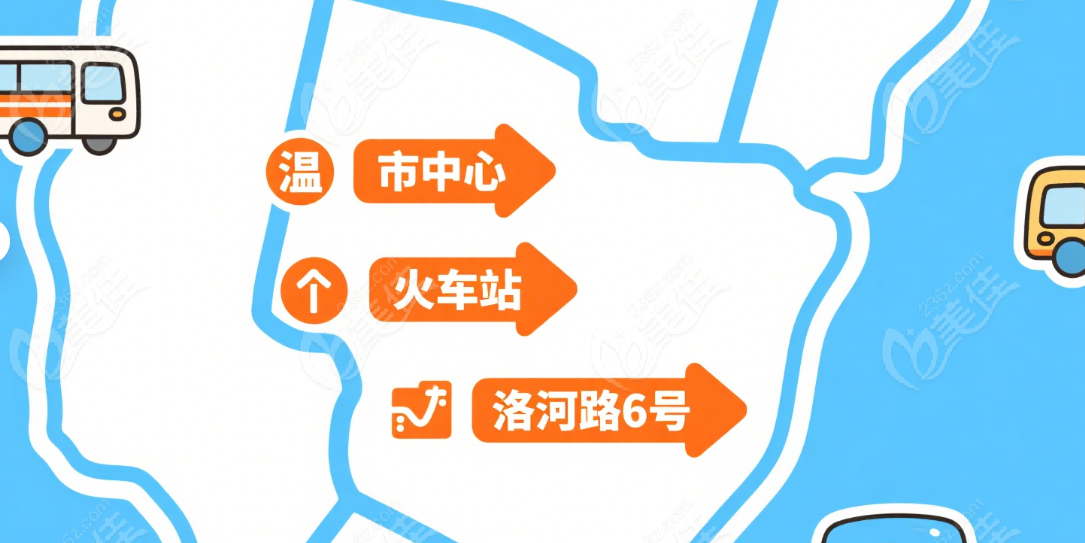 温州艺星口腔医院坐什么车？怎么走？