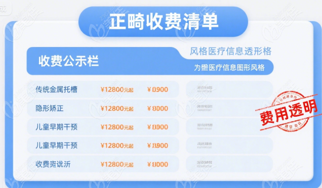 南京茀莱堡口腔孔超